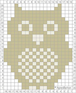 ravelry owl crochet chart pattern by agnes barton owl knitting chart