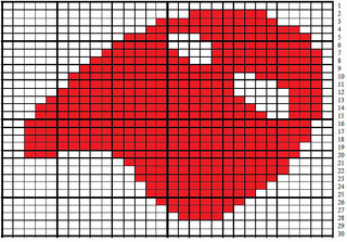 Poto_mask_chart_small2