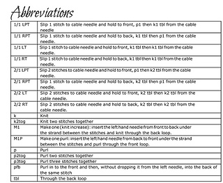 Abbreviations_small2