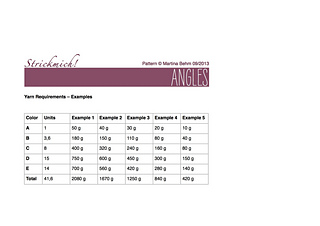 Angles-tabelle_small2