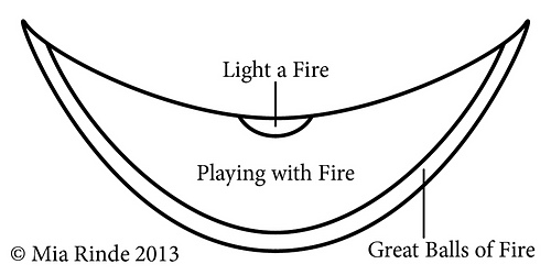 Firebolt_schematic-01_medium