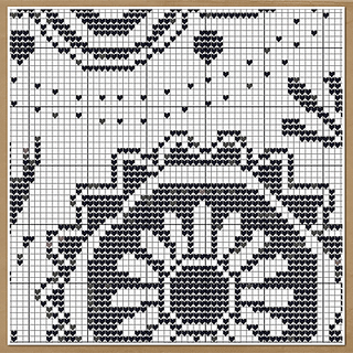 Skullychartpic_small2