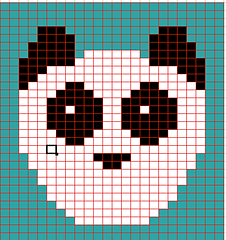 Pandachart_small