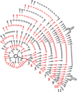 Zpagetti_rug_chart_small2