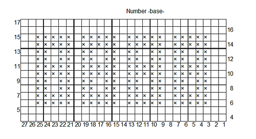 Pattern2-number_medium