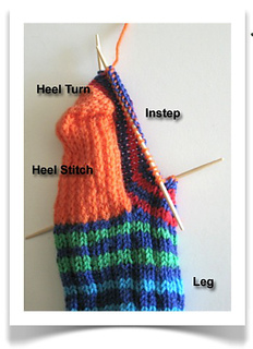Basicsockbydonna2_small2