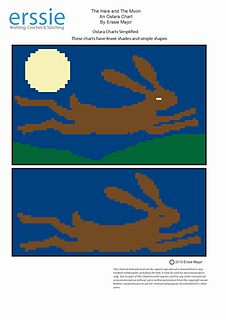 Hare_moonchartsimplifiedimage_small2