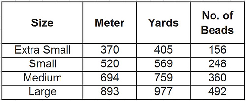Princess_and_the_pea_yardage_table_medium