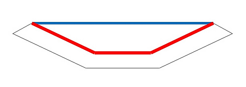 Shape_medium