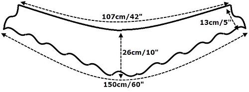 Praline_schematic_1