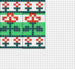 Red_roses_chart_small