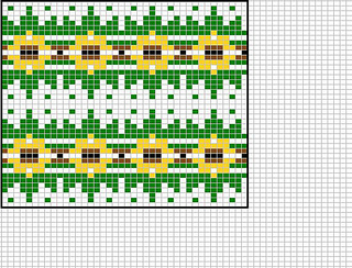 Sunflower_chart_small2