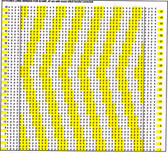 Img_eff_mand_chart_corrected198_small