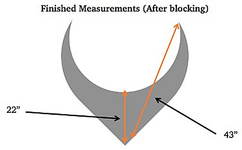 Coriolisshawlschematic_medium_medium