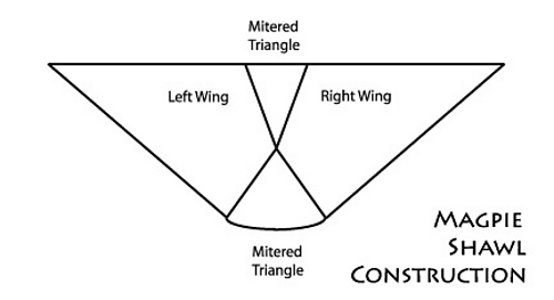 Diagram_medium