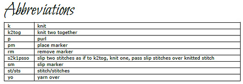 Abbreviations_medium