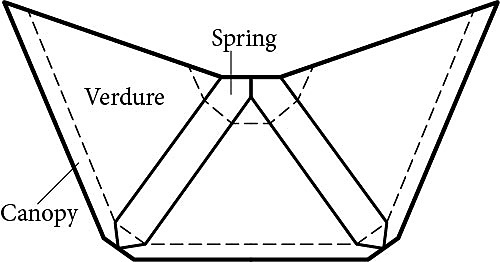 Schematic_medium