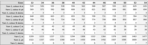 Lenja_yardages_medium