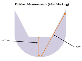 Logwoodschematic_small2