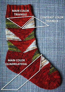 Flyinggeesediagram_small2