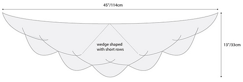 Marin-schematic_medium